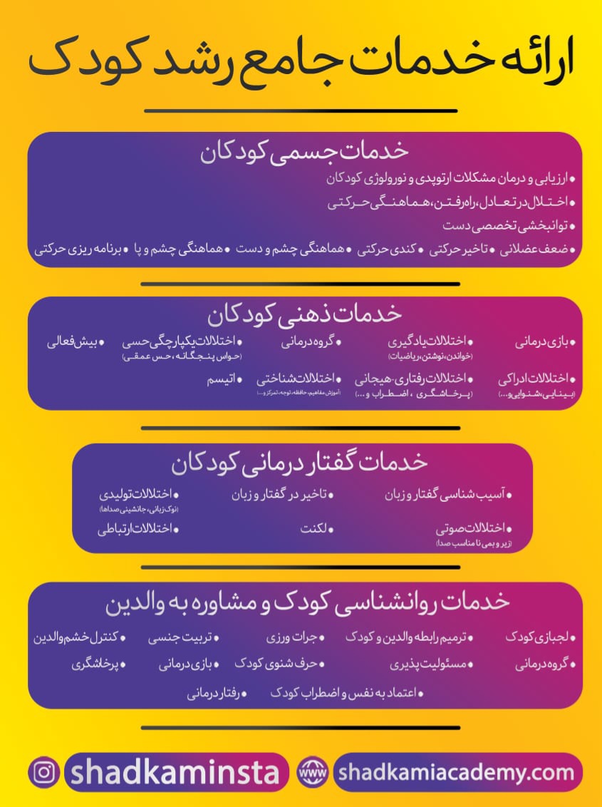 ادرس کانون شادکامی کودک اصفهان